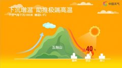 海南40℃热到破纪录，武汉暴雨破纪录，南方天气怎么了？